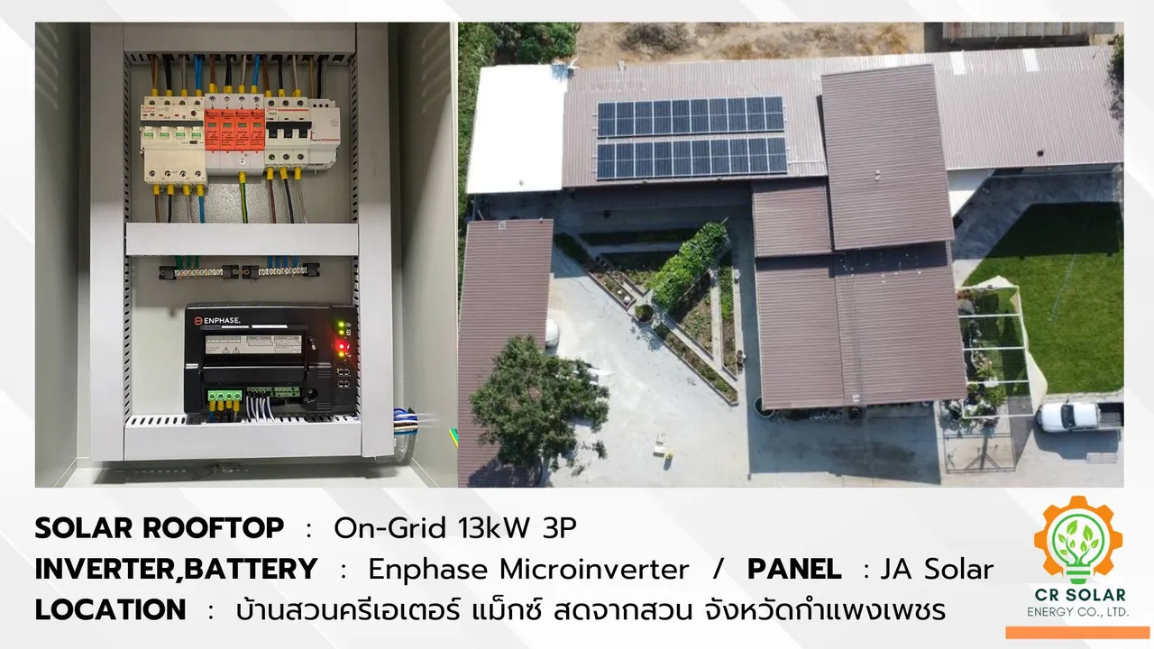 ผลงานติดตั้งโซล่าเซลล์ CR Solar #3