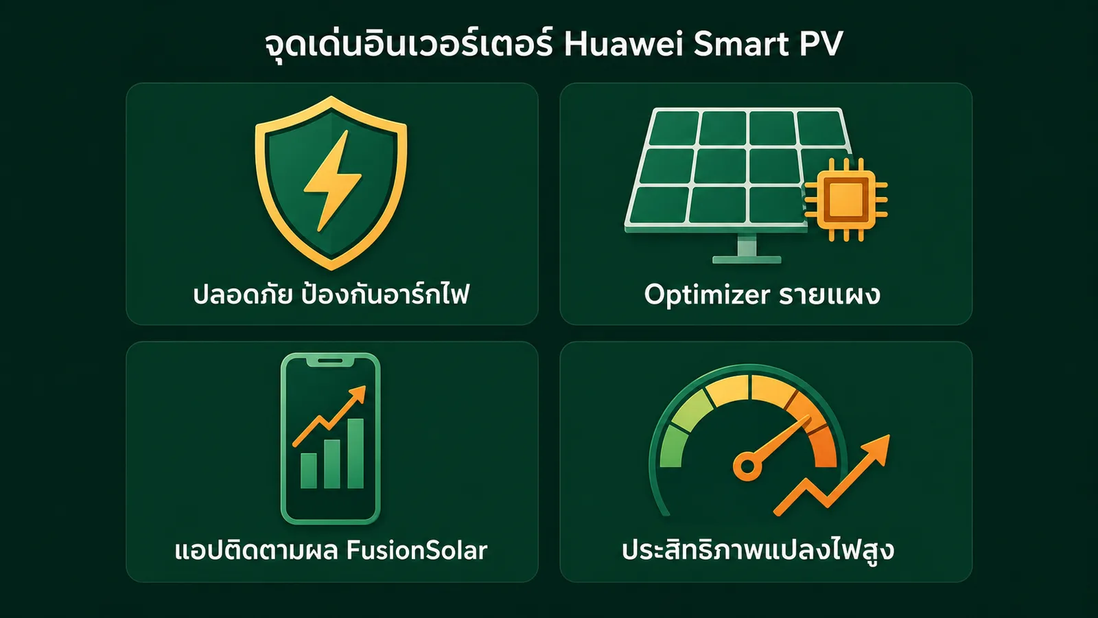 อินเวอร์เตอร์ Huawei