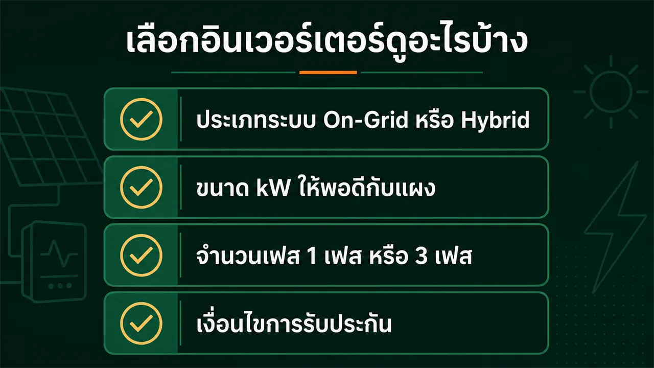 เลือกอินเวอร์เตอร์ดูอะไรบ้าง ประเภทระบบ ขนาด kW เฟส ประกัน