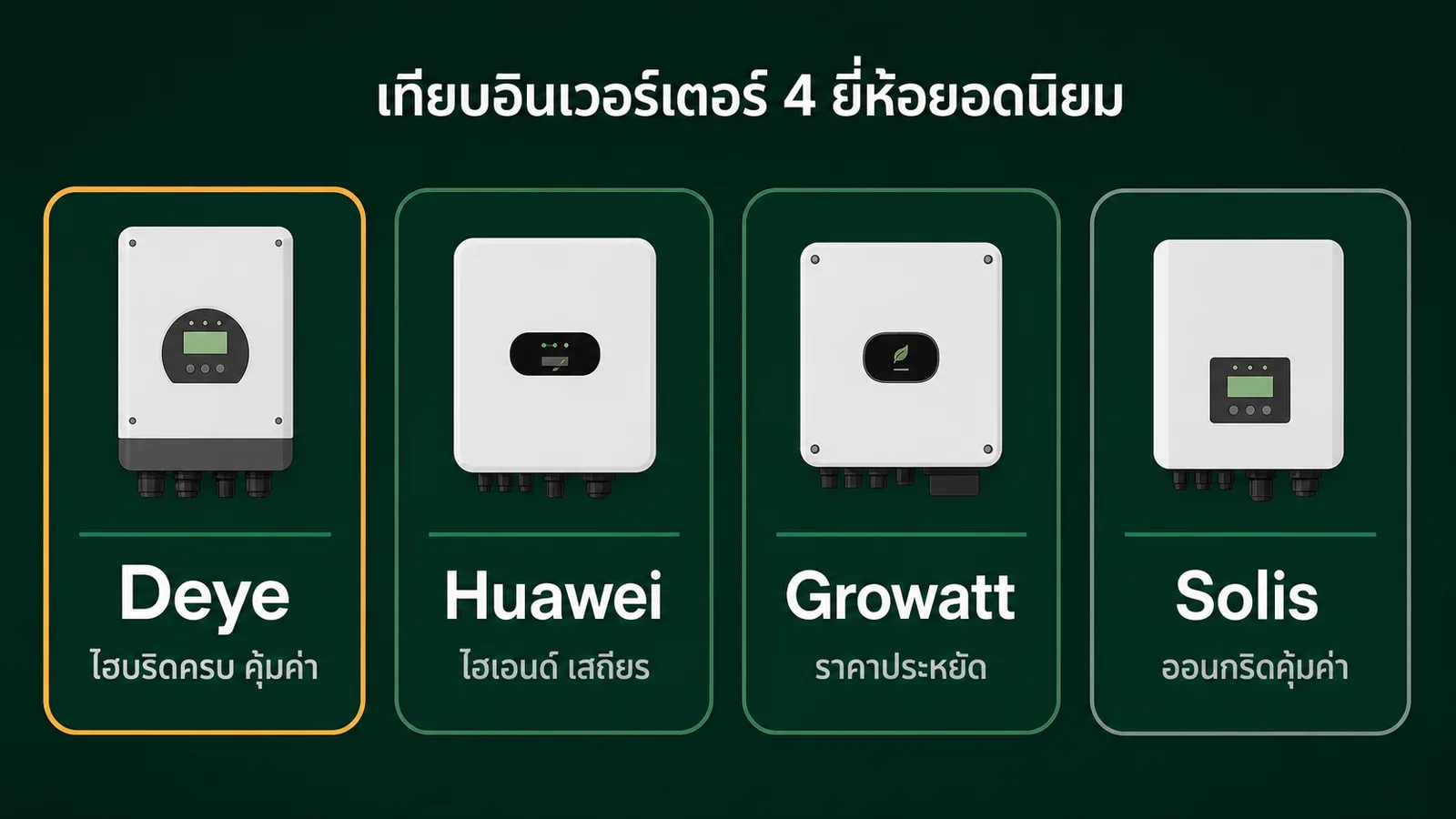 อินเวอร์เตอร์ Deye ดีไหม