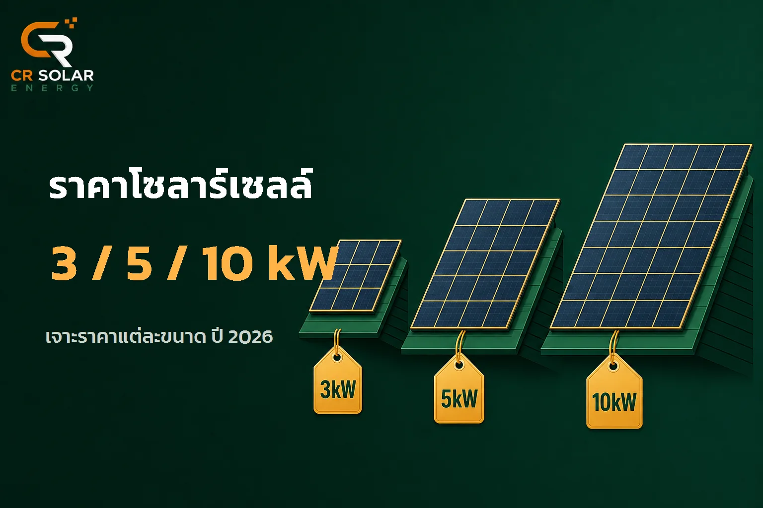 ราคาติดตั้งโซลาร์เซลล์ 3, 5 และ 10 kW เท่าไหร่ พร้อมสิ่งที่รวมในราคา