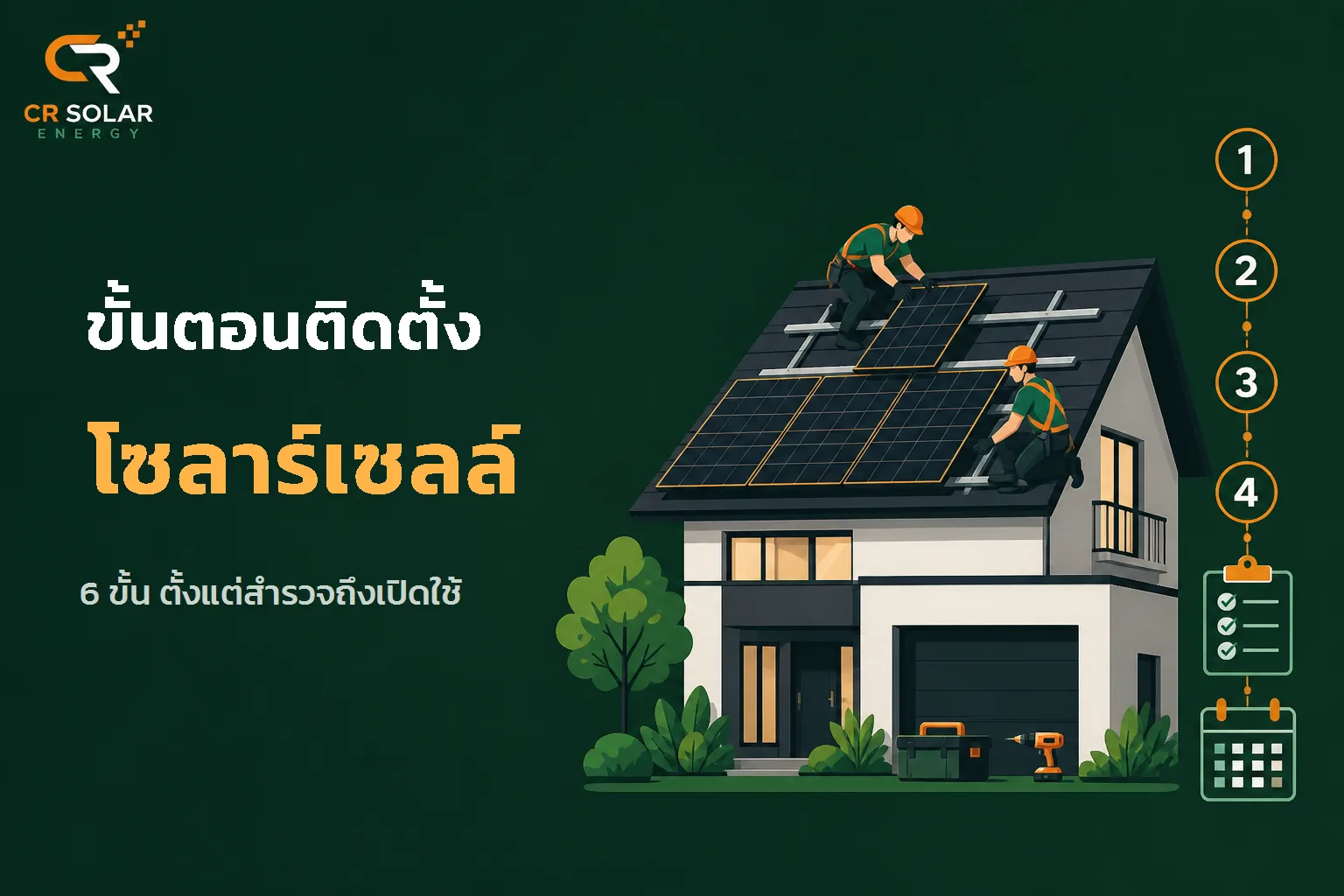 ติดตั้งโซลาร์เซลล์มีขั้นตอนอะไรบ้าง ตั้งแต่สำรวจหน้างานถึงเปิดใช้จริง